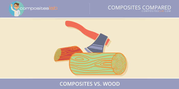 Composites VS. Wood - Composites Compared | CompositesLab